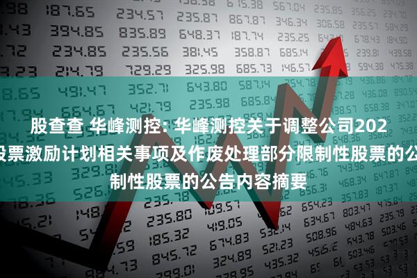 股查查 华峰测控: 华峰测控关于调整公司2021年限制性股票激励计划相关事项及作废处理部分限制性股票的公告内容摘要