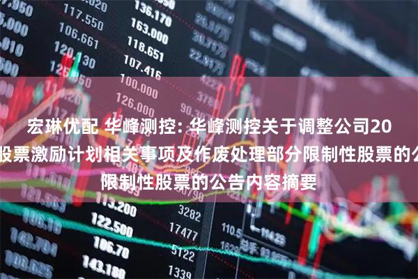 宏琳优配 华峰测控: 华峰测控关于调整公司2021年限制性股票激励计划相关事项及作废处理部分限制性股票的公告内容摘要