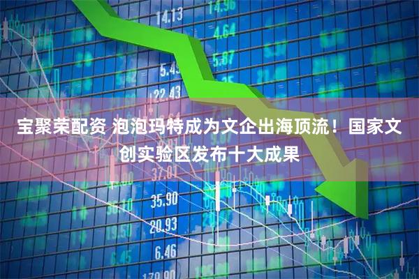 宝聚荣配资 泡泡玛特成为文企出海顶流！国家文创实验区发布十大成果