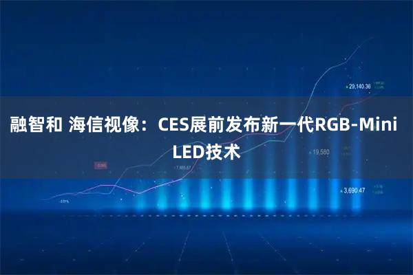融智和 海信视像：CES展前发布新一代RGB-Mini LED技术