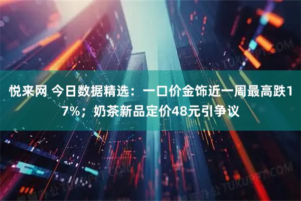 悦来网 今日数据精选：一口价金饰近一周最高跌17%；奶茶新品定价48元引争议